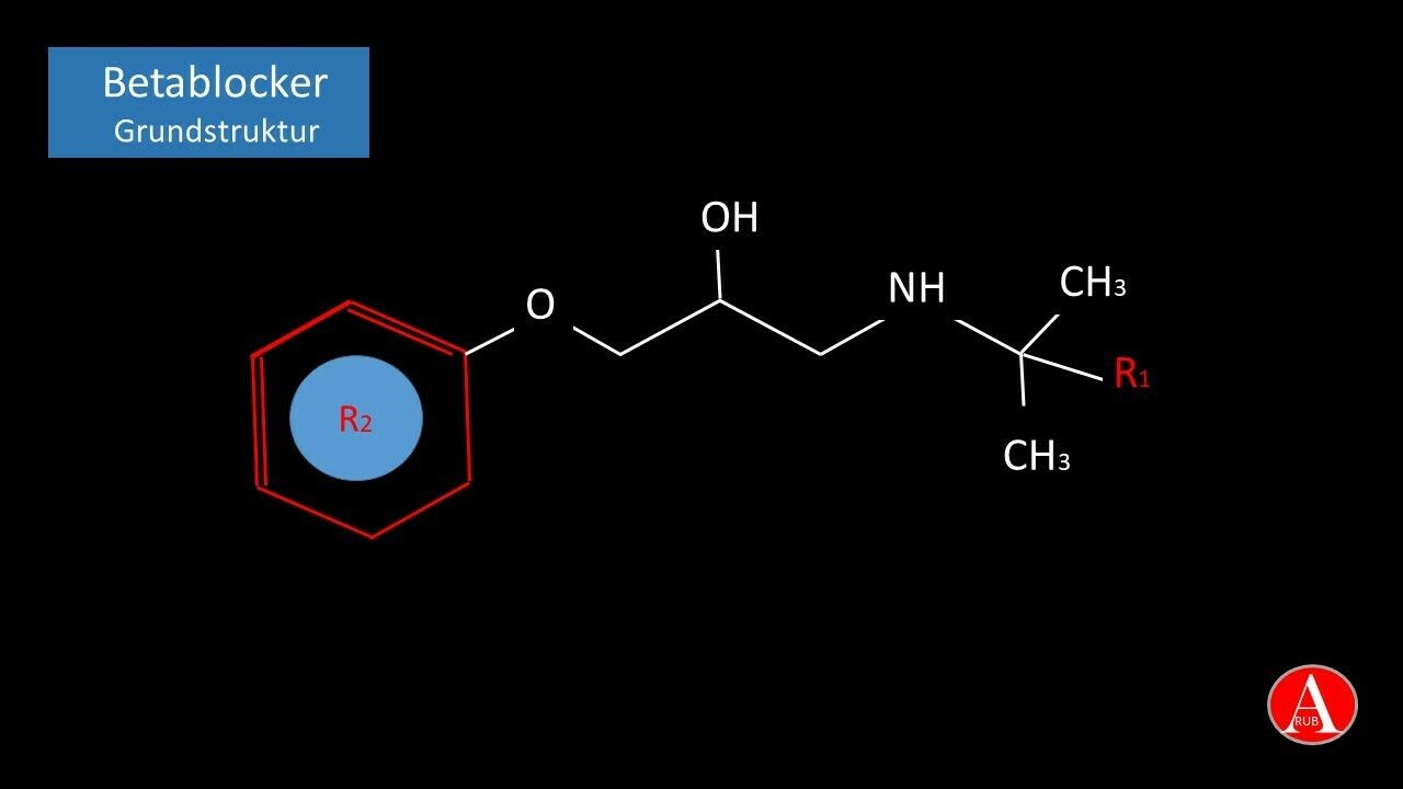 propranolol 2x 40 mg